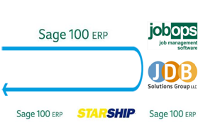 Sage 100 ERP Manufacturing Webinar JobOps3