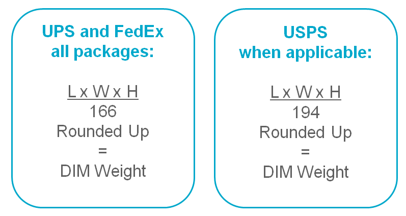 DIM Weight Charges