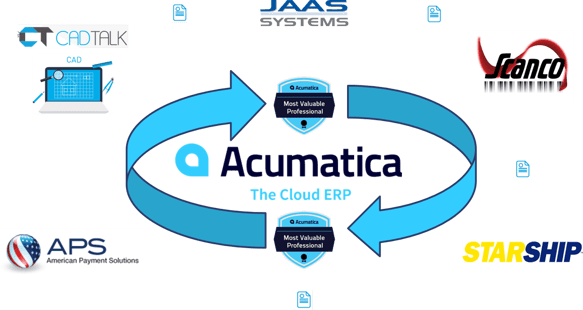 Acumatica Cloud ERP CAD Software.png