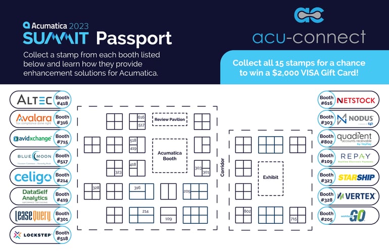 Final Acu Summit 2023 acu-connect passport
