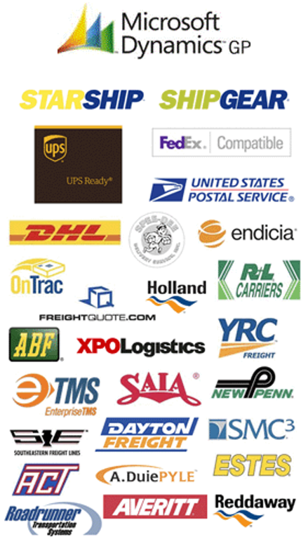 Microsoft Dynamics GP Shipping Software: 4 Ways to Ship More Efficiently