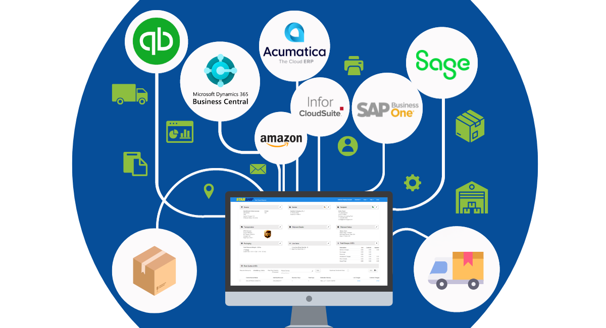 Reseller Page StarShip Shipping Software Connection (1)-1
